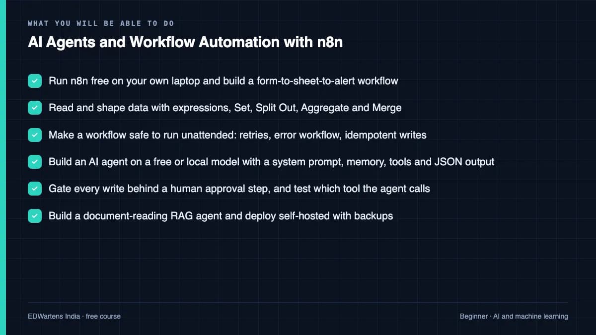 AI Agents and Workflow Automation with n8n: What you will be able to do