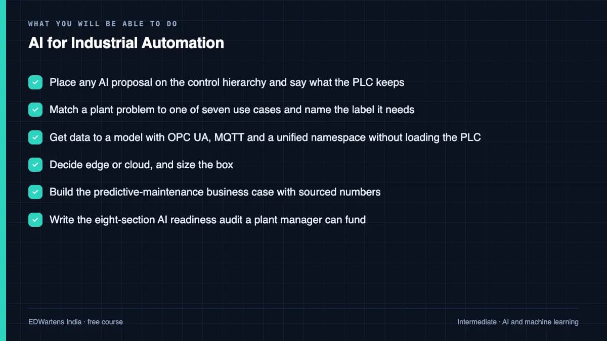 AI for Industrial Automation: What you will be able to do