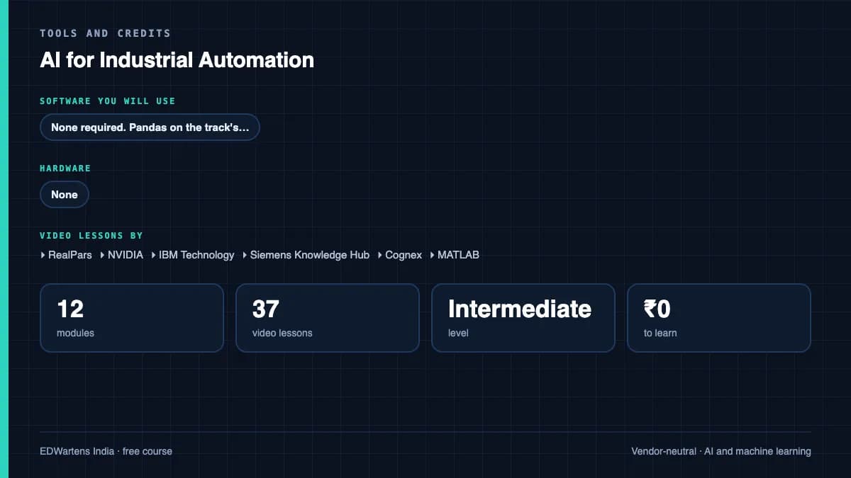 AI for Industrial Automation: Tools and credits