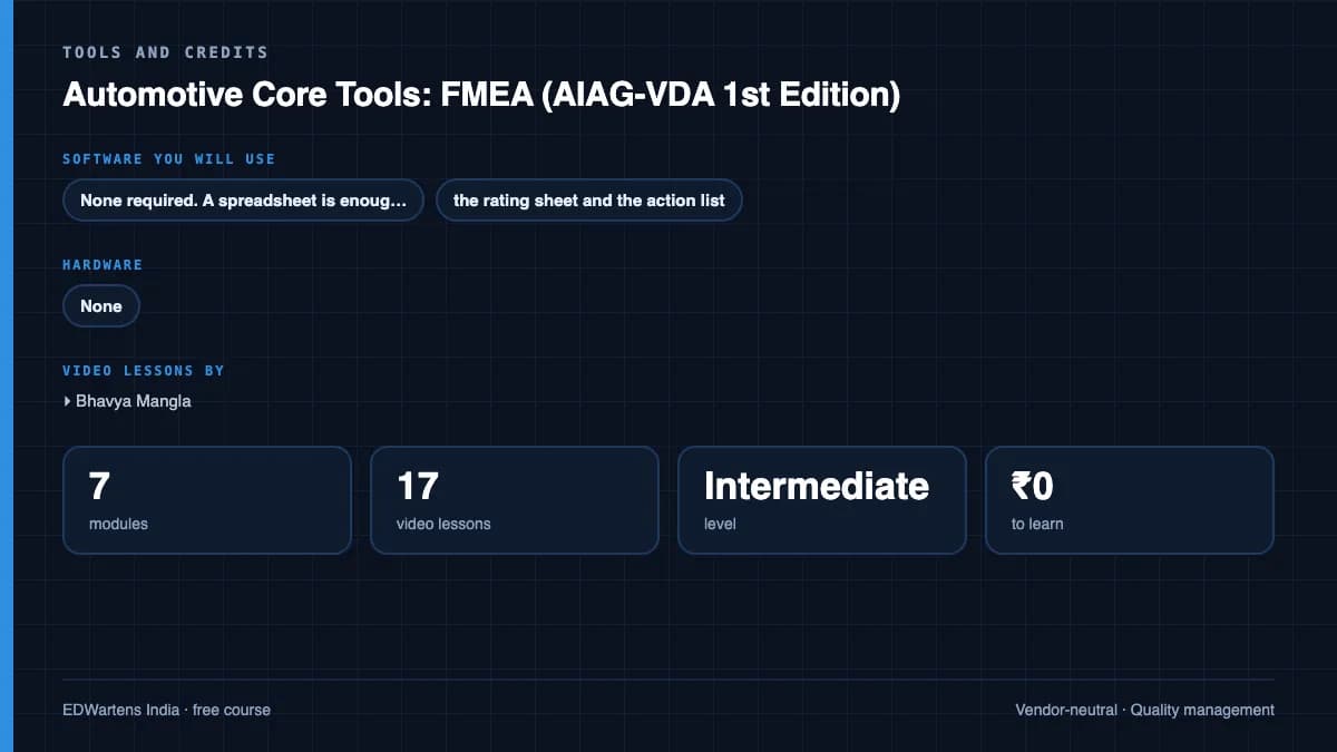 Automotive Core Tools: FMEA (AIAG-VDA 1st Edition): Tools and credits