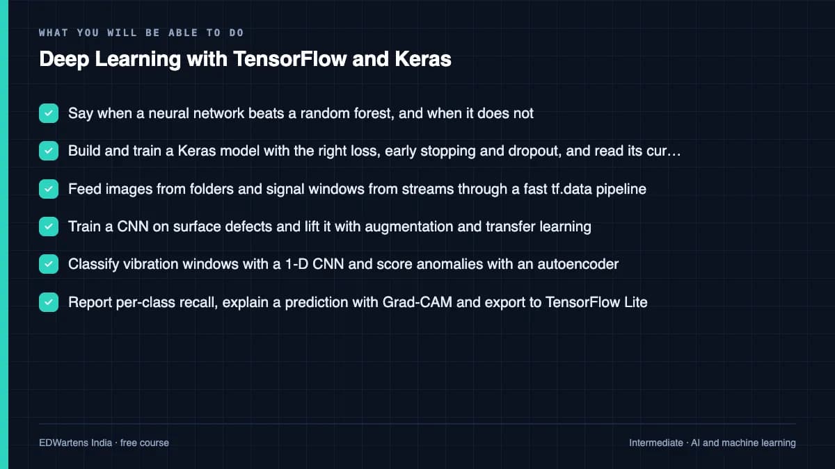 Deep Learning with TensorFlow and Keras: What you will be able to do