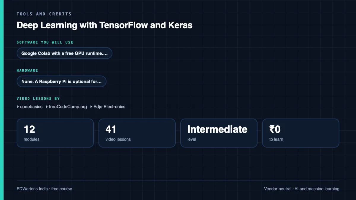 Deep Learning with TensorFlow and Keras: Tools and credits