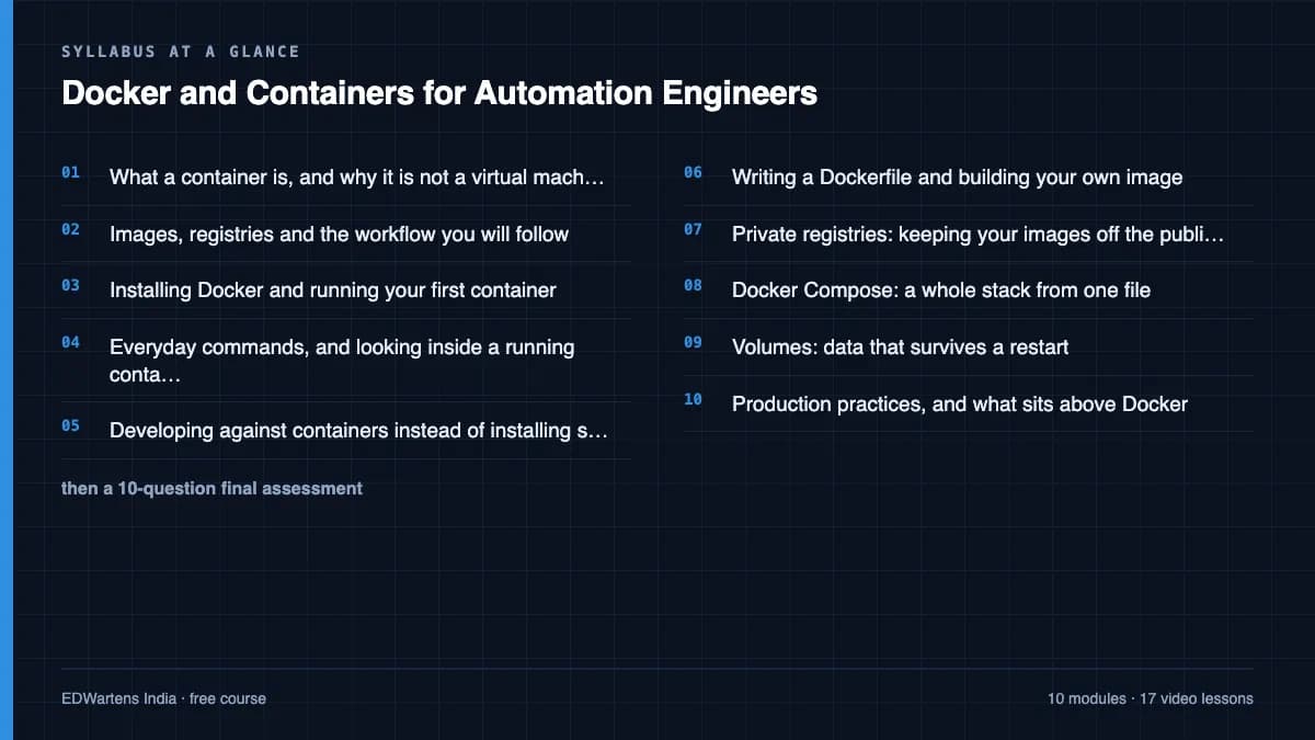 Docker and Containers for Automation Engineers: Syllabus at a glance