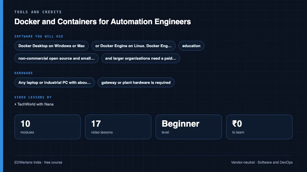 Docker and Containers for Automation Engineers: Tools and credits