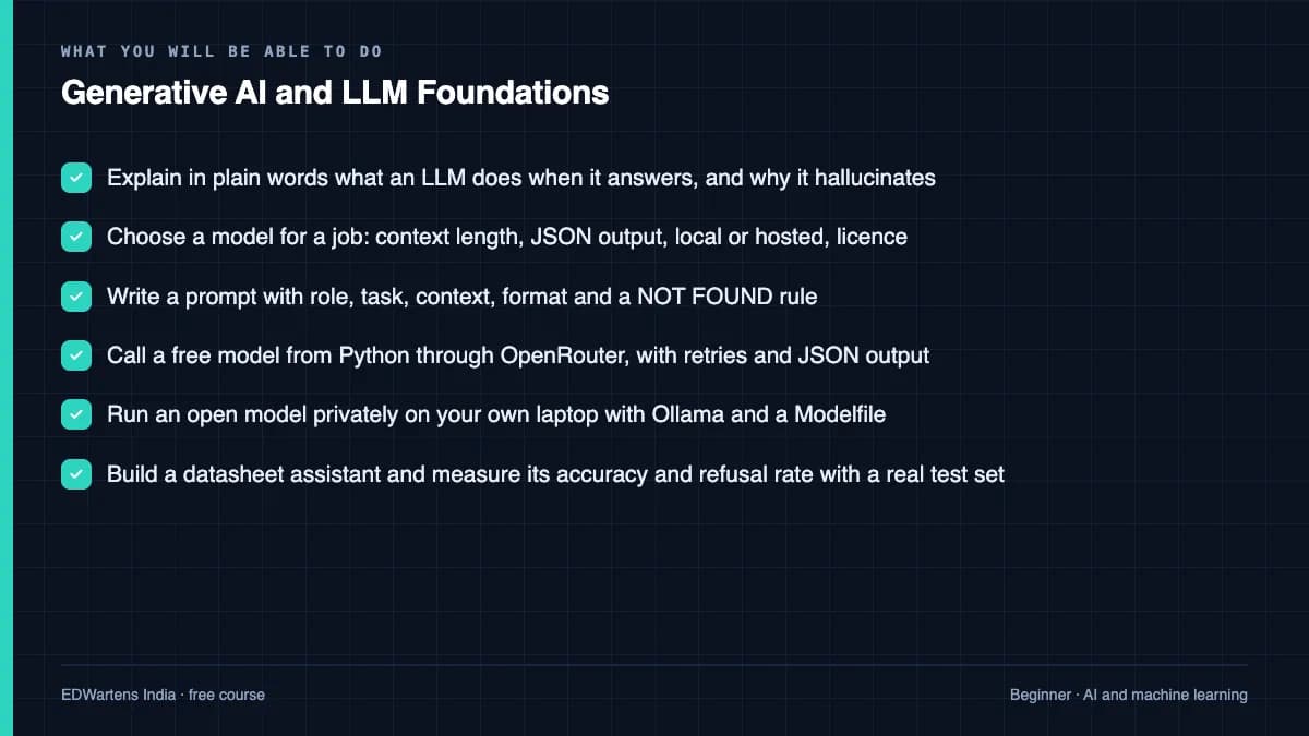 Generative AI and LLM Foundations: What you will be able to do