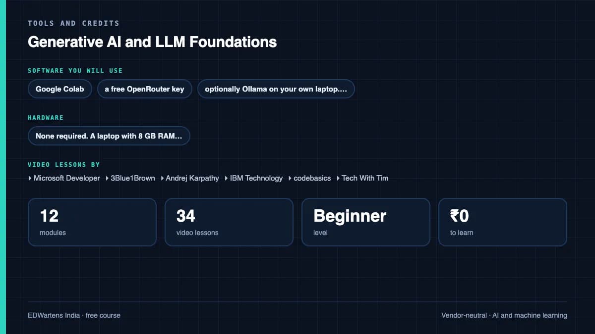 Generative AI and LLM Foundations: Tools and credits