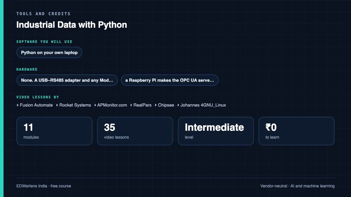 Industrial Data with Python: Tools and credits