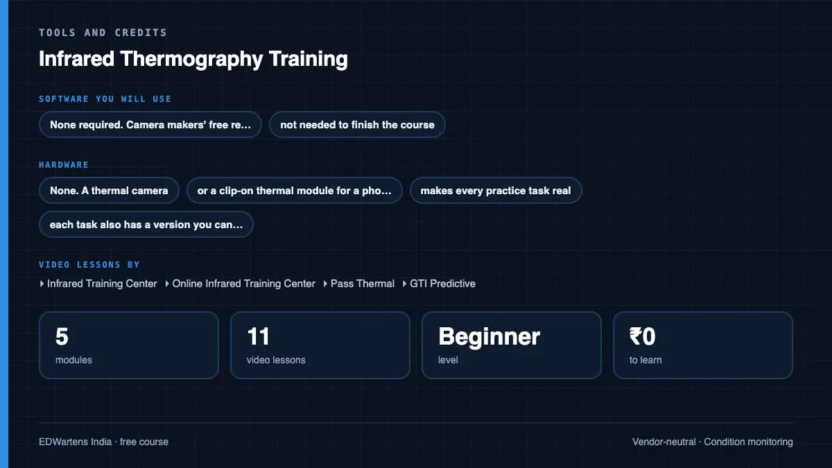 Infrared Thermography Training: Tools and credits