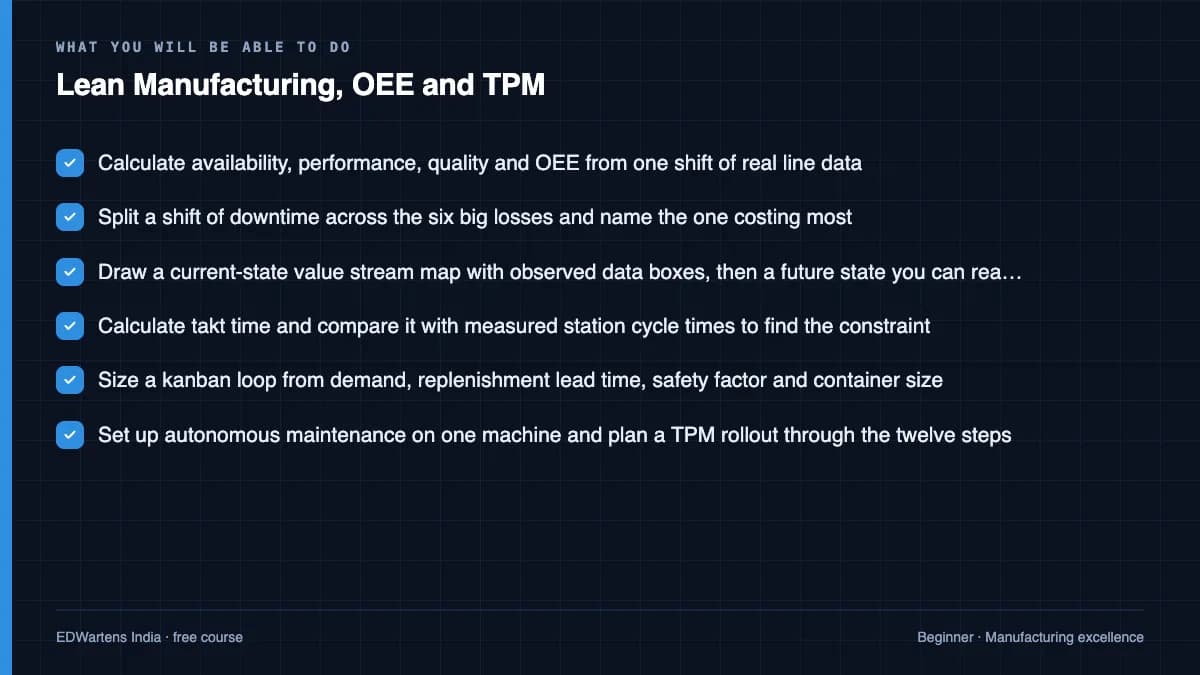 Lean Manufacturing, OEE and TPM: What you will be able to do
