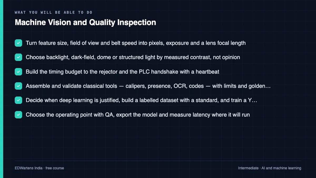 Machine Vision and Quality Inspection: What you will be able to do