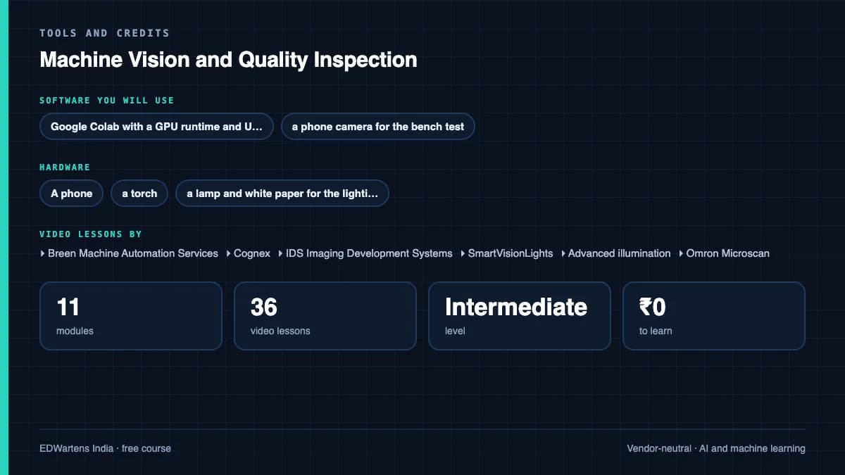 Machine Vision and Quality Inspection: Tools and credits