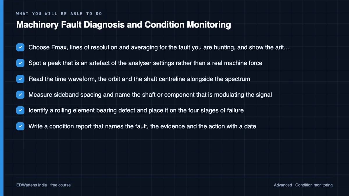 Machinery Fault Diagnosis and Condition Monitoring: What you will be able to do