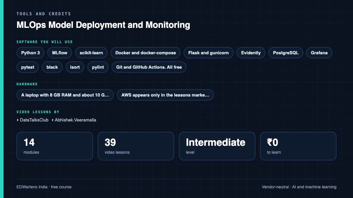 MLOps Model Deployment and Monitoring: Tools and credits