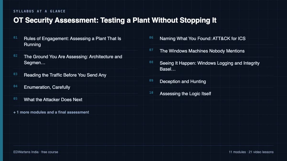 OT Security Assessment: Testing a Plant Without Stopping It: Syllabus at a glance