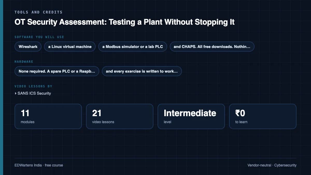 OT Security Assessment: Testing a Plant Without Stopping It: Tools and credits