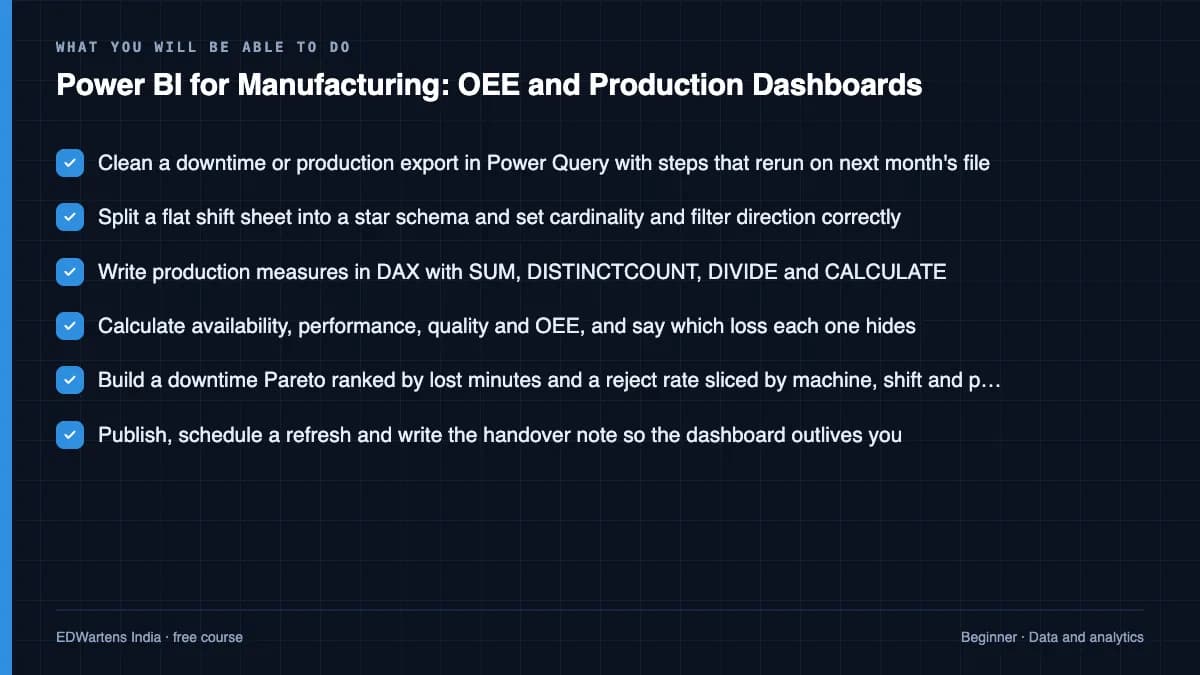 Power BI for Manufacturing: OEE and Production Dashboards: What you will be able to do