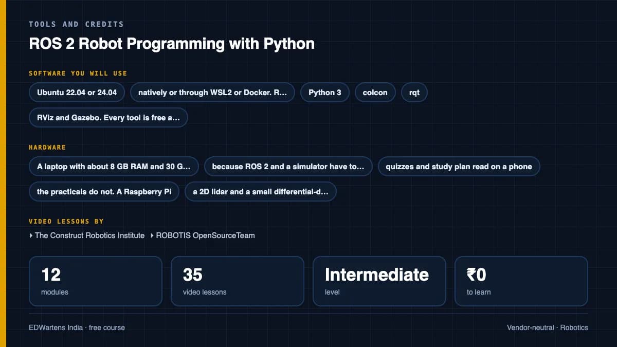 ROS 2 Robot Programming with Python: Tools and credits