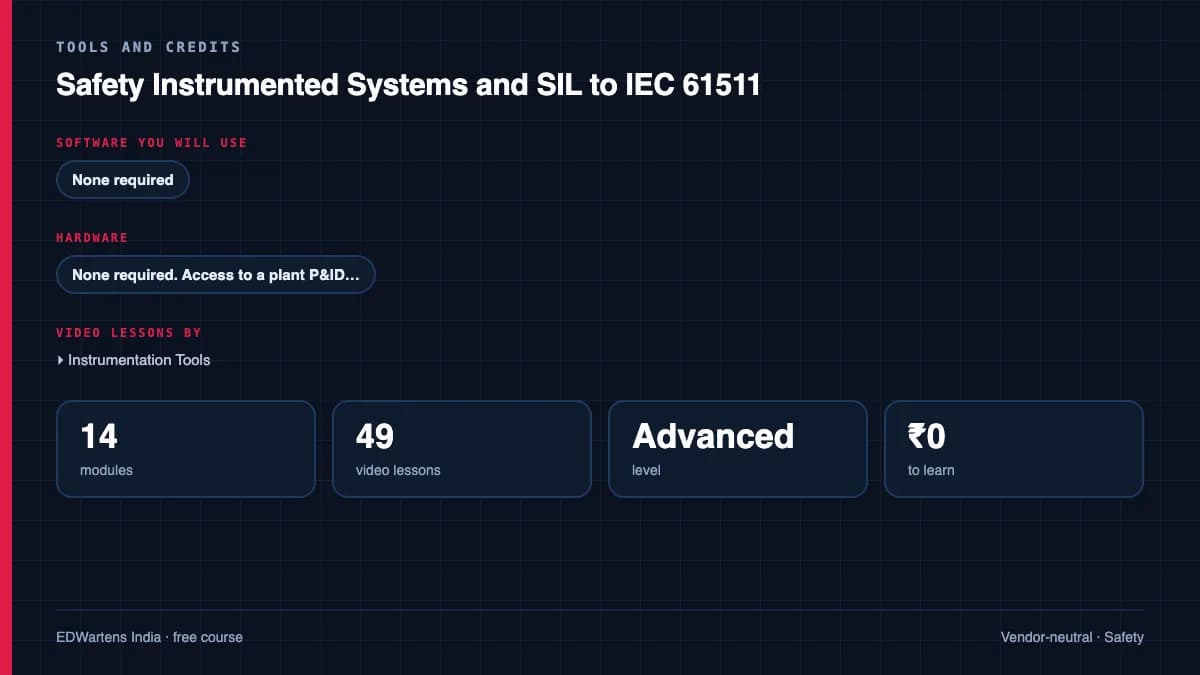 Safety Instrumented Systems and SIL to IEC 61511: Tools and credits