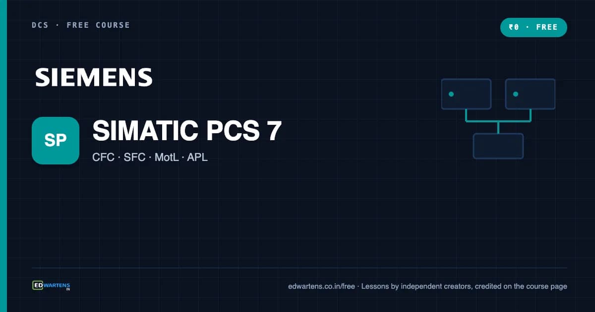 Siemens SIMATIC PCS 7 DCS course cover
