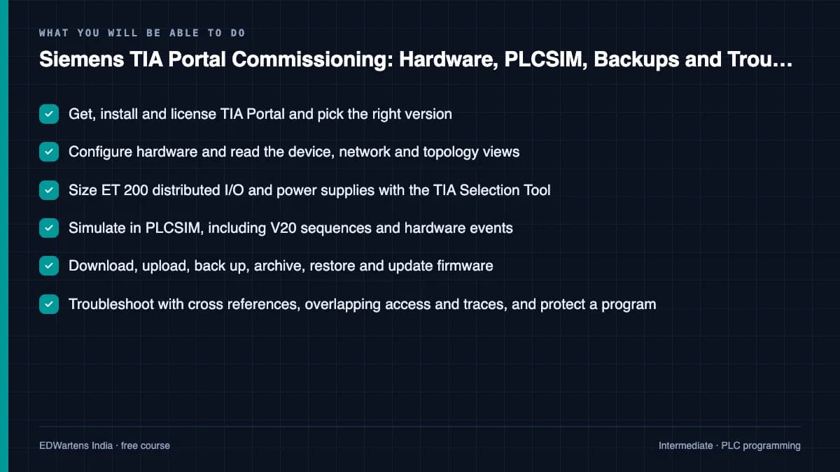 Siemens TIA Portal Commissioning: Hardware, PLCSIM, Backups and Troubleshooting: What you will be able to do