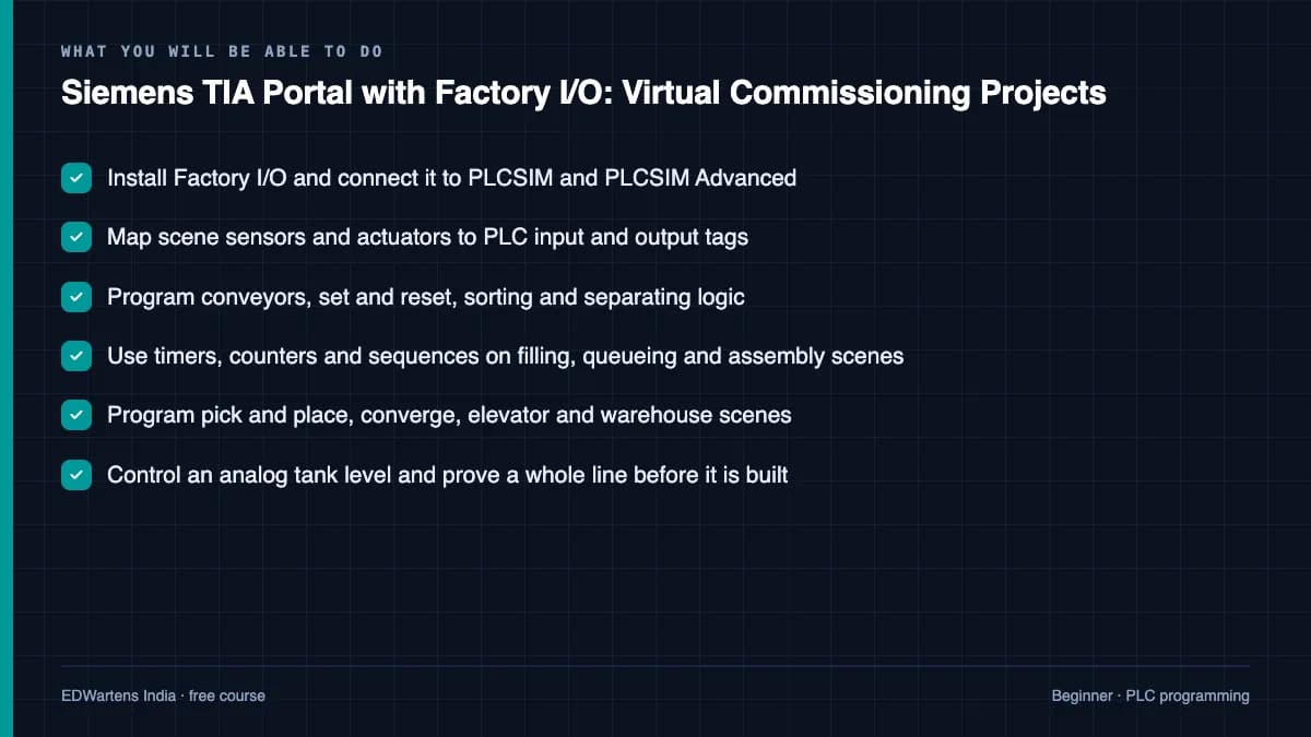 Siemens TIA Portal with Factory I/O: Virtual Commissioning Projects: What you will be able to do