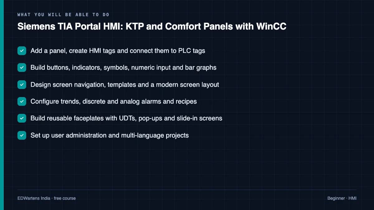 Siemens TIA Portal HMI: KTP and Comfort Panels with WinCC: What you will be able to do