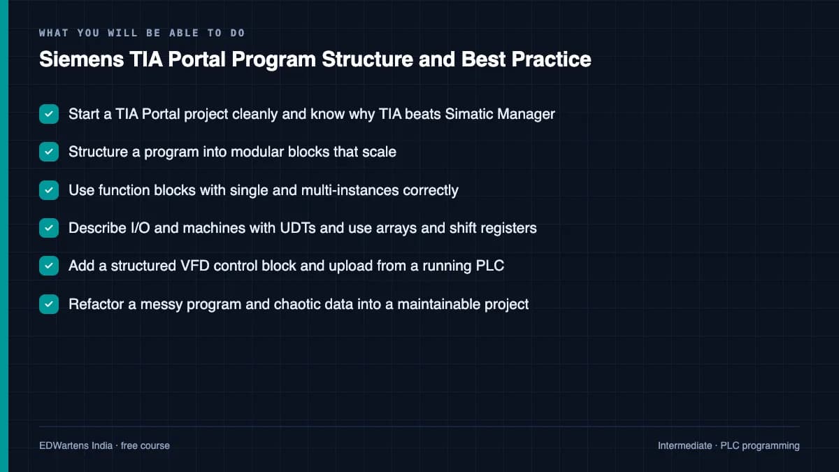 Siemens TIA Portal Program Structure and Best Practice: What you will be able to do