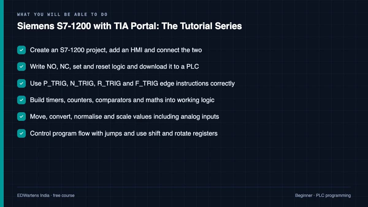 Siemens S7-1200 with TIA Portal: The Tutorial Series: What you will be able to do
