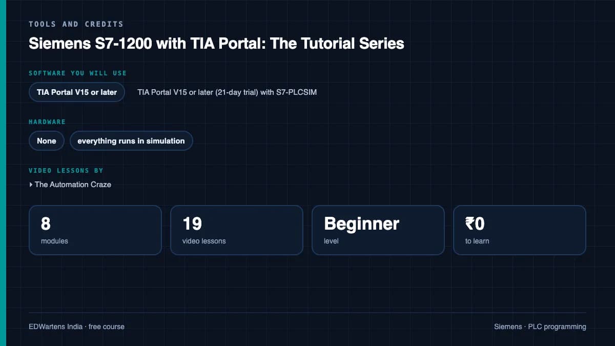 Siemens S7-1200 with TIA Portal: The Tutorial Series: Tools and credits