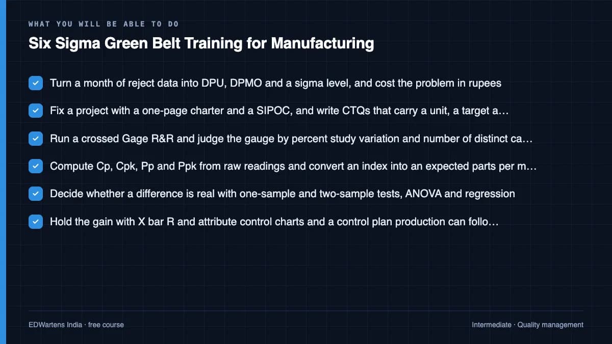 Six Sigma Green Belt Training for Manufacturing: What you will be able to do