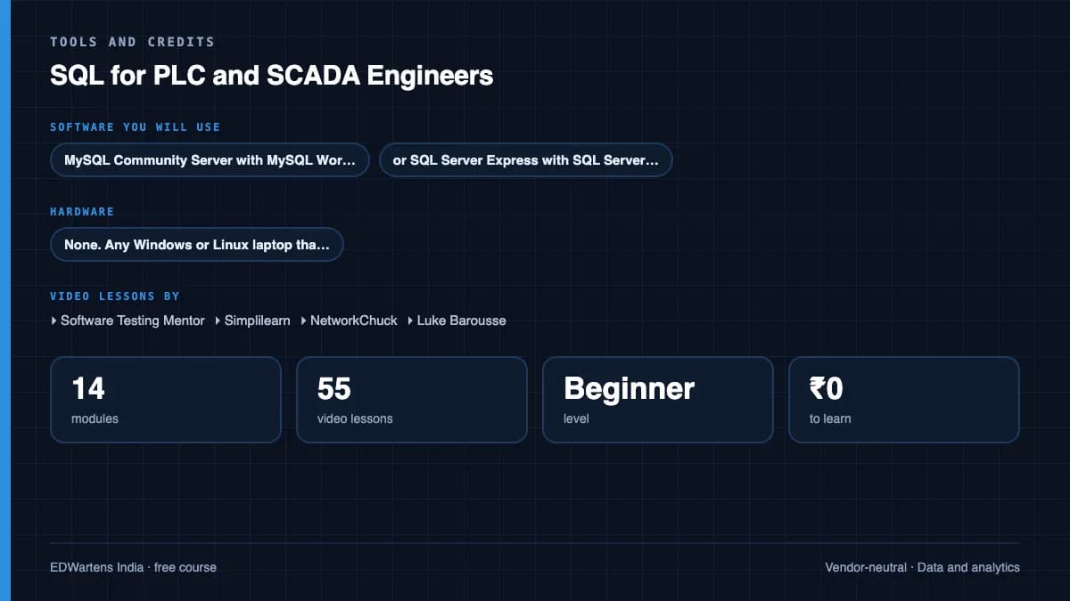 SQL for PLC and SCADA Engineers: Tools and credits