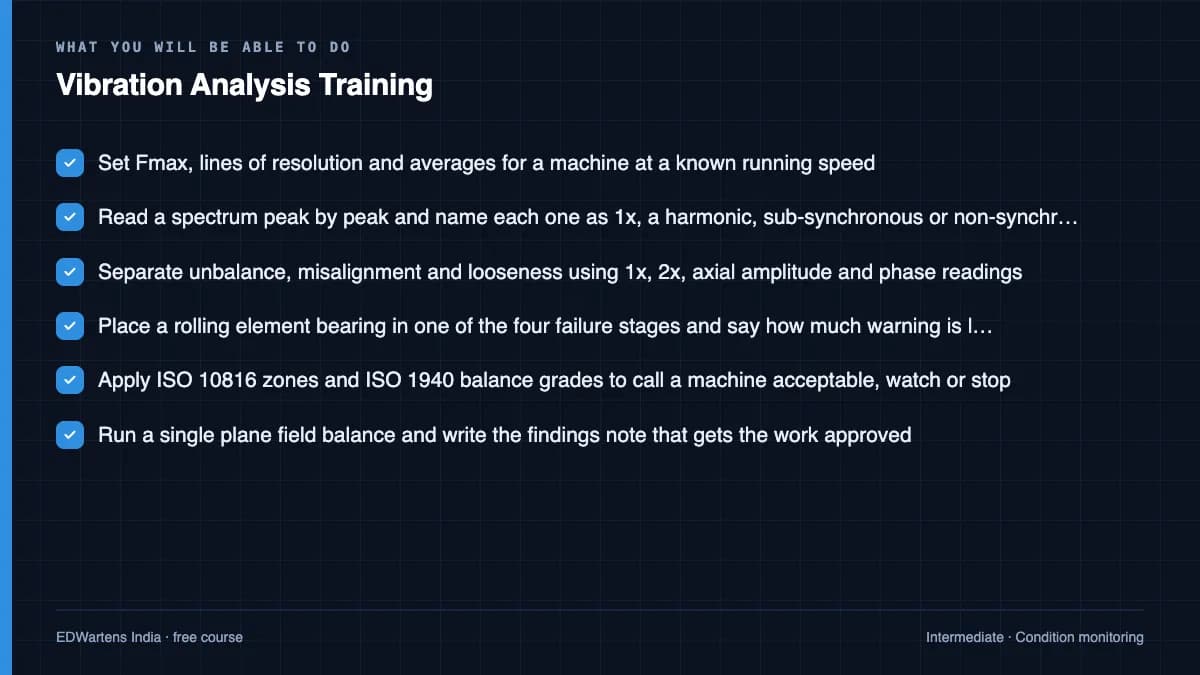 Vibration Analysis Training: What you will be able to do