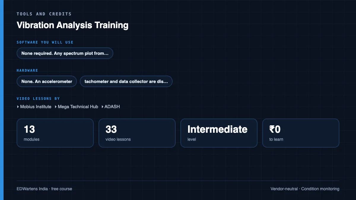 Vibration Analysis Training: Tools and credits