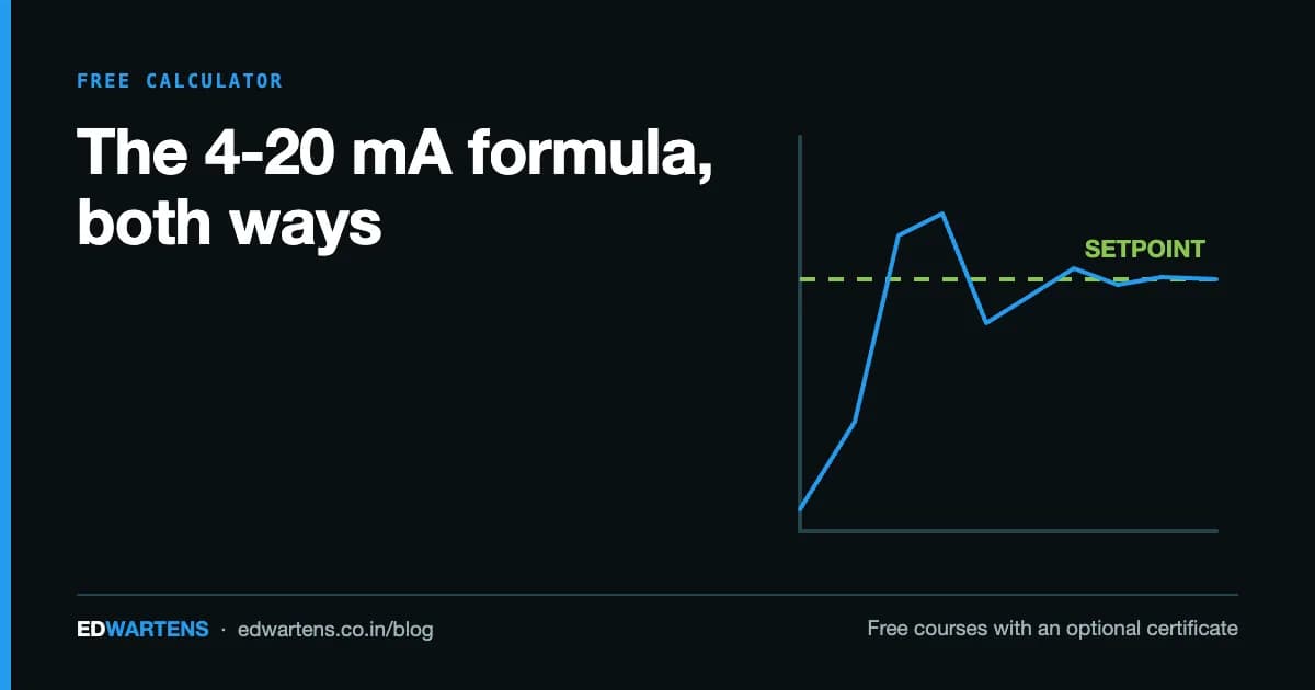4-20 mA Formula: Convert mA to Pressure, Level, Temp