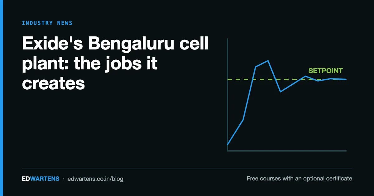 Exide's Bengaluru Lithium Cell Plant: The Jobs It Creates