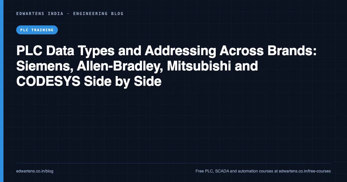 PLC Data Types and Addressing Across Brands: Siemens, Allen-Bradley, Mitsubishi and CODESYS Side by Side