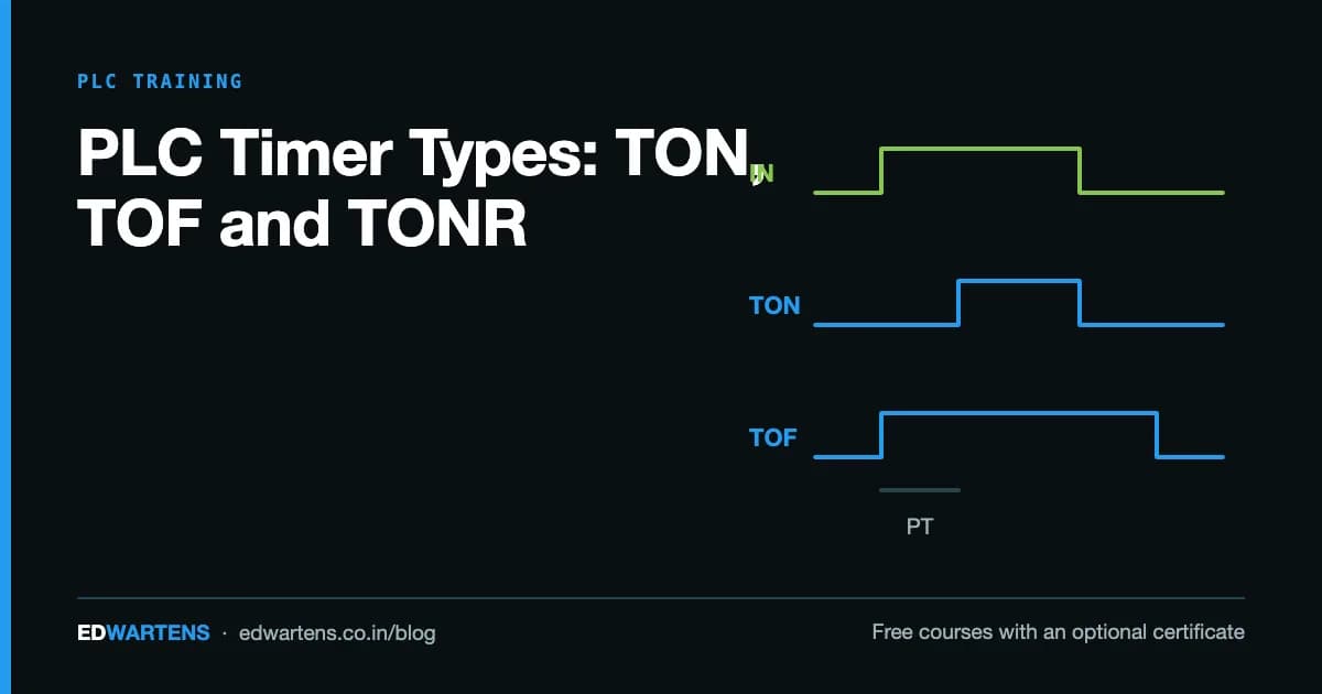 TON, TOF and TONR: PLC Timer Types Explained With Real Machine Examples