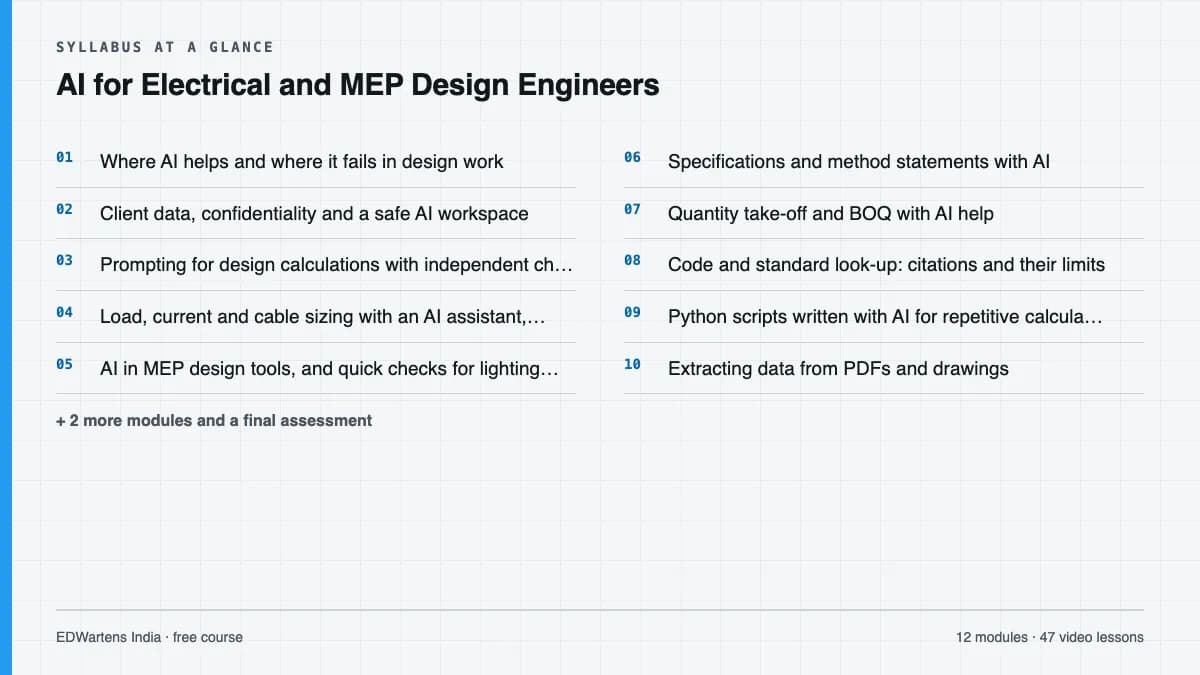 AI for Electrical and MEP Design Engineers: Syllabus at a glance