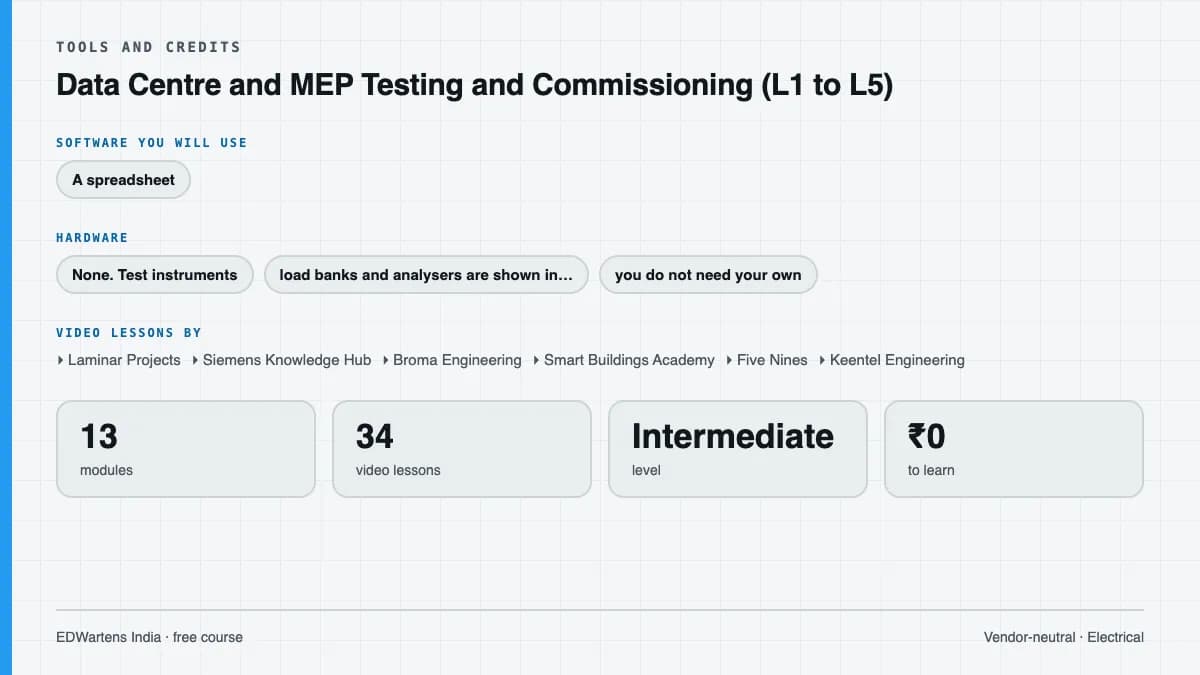 Data Centre and MEP Testing and Commissioning (L1 to L5): Tools and credits
