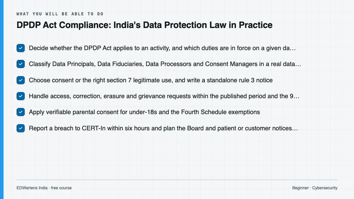 DPDP Act Compliance: India's Data Protection Law in Practice: What you will be able to do