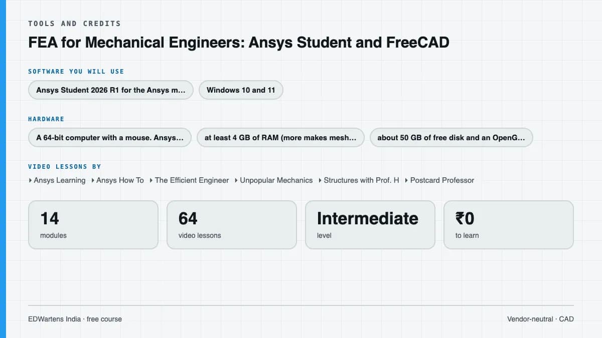 FEA for Mechanical Engineers: Ansys Student and FreeCAD: Tools and credits
