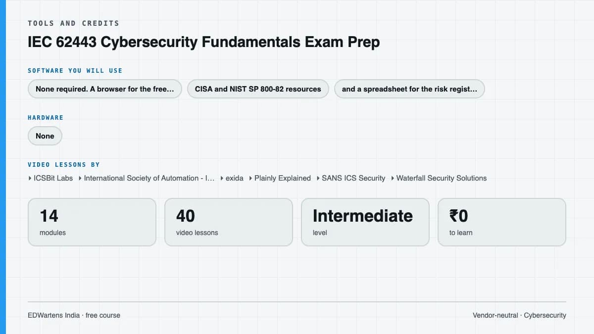 IEC 62443 Cybersecurity Fundamentals Exam Prep: Tools and credits