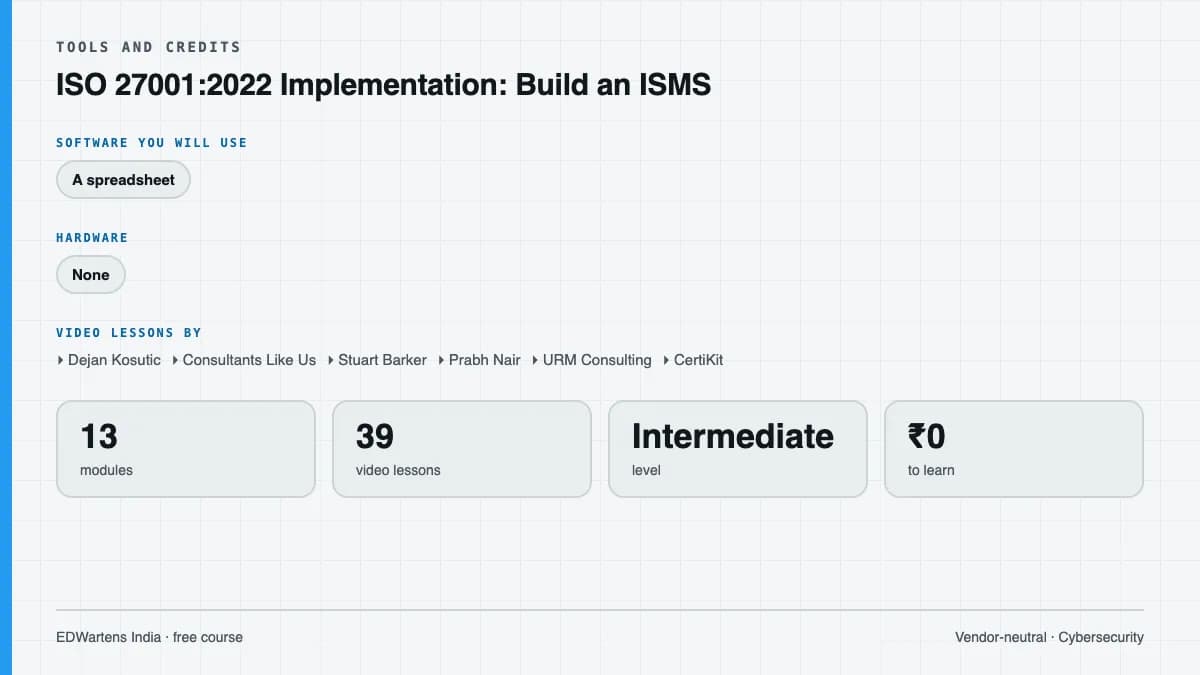 ISO 27001:2022 Implementation: Build an ISMS: Tools and credits