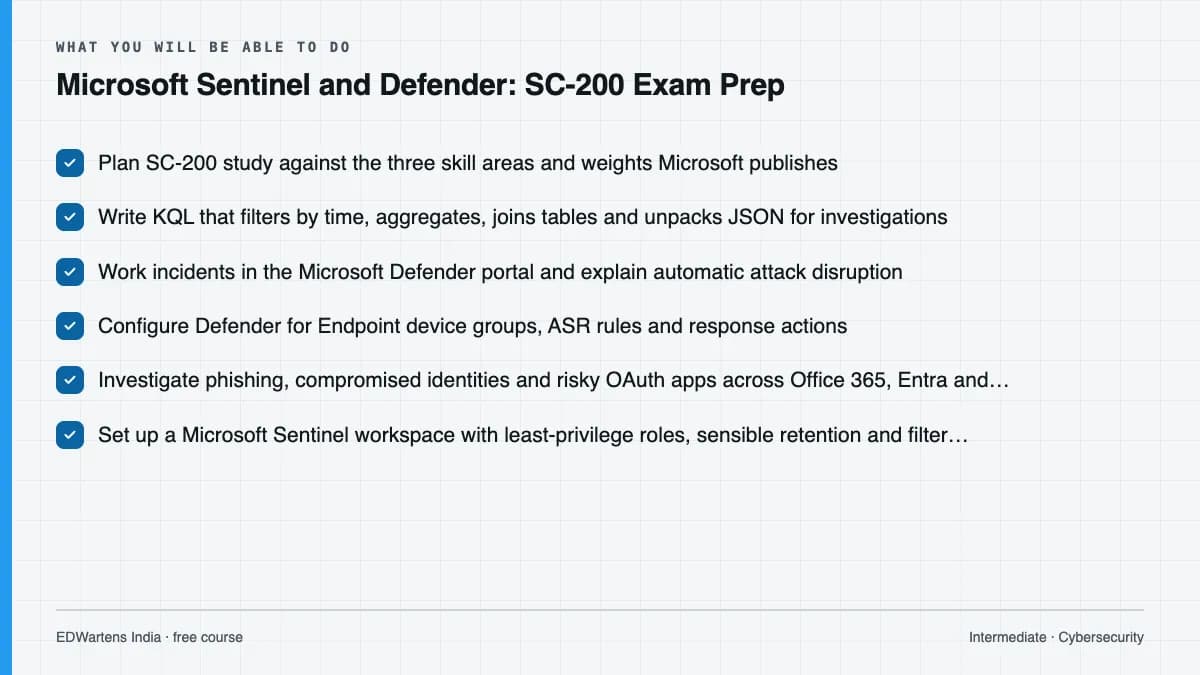 Microsoft Sentinel and Defender: SC-200 Exam Prep: What you will be able to do