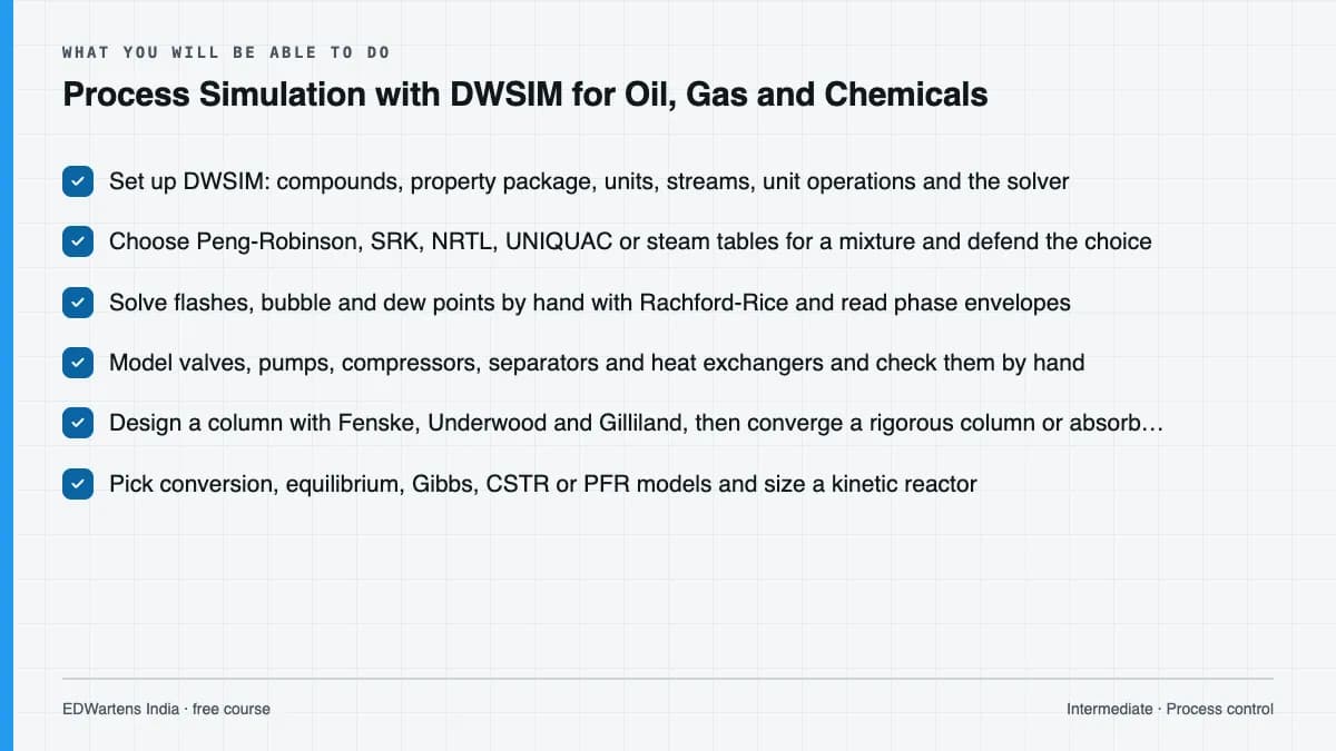 Process Simulation with DWSIM for Oil, Gas and Chemicals: What you will be able to do