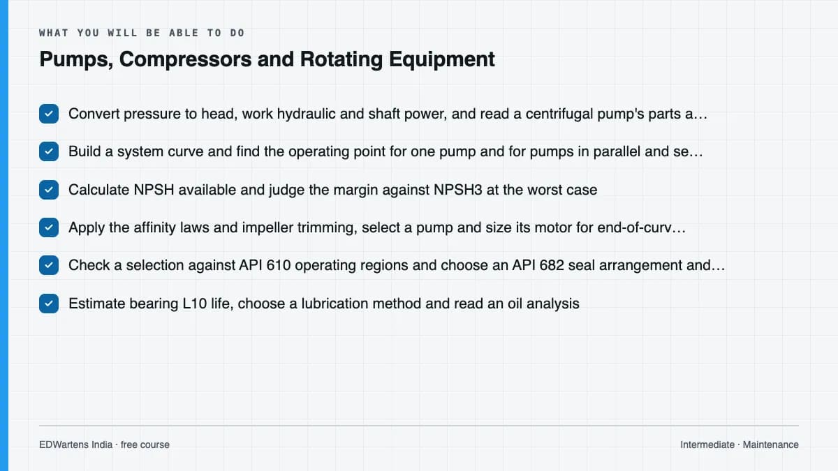 Pumps, Compressors and Rotating Equipment: What you will be able to do
