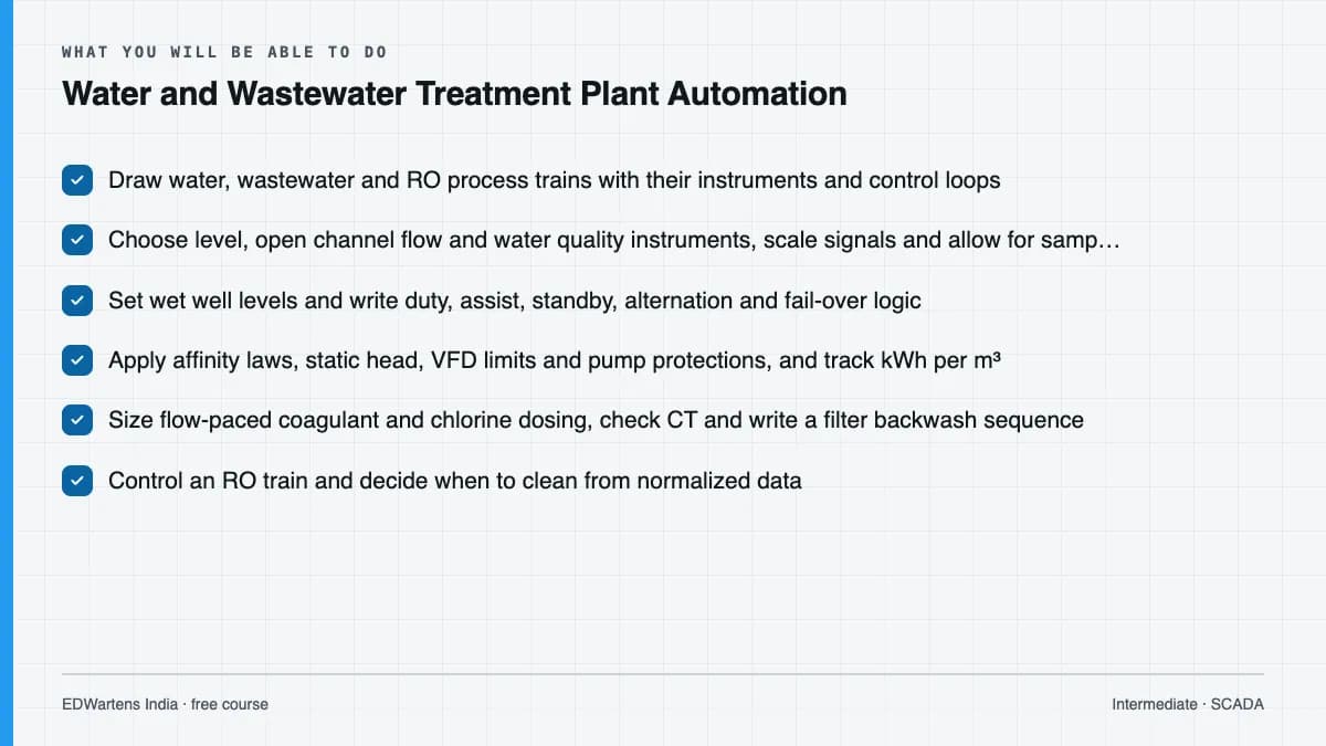 Water and Wastewater Treatment Plant Automation: What you will be able to do