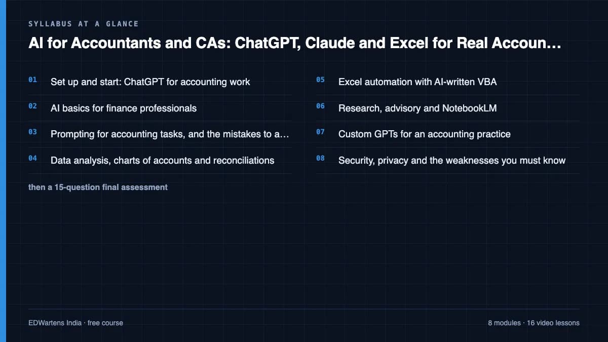 AI for Accountants and CAs: ChatGPT, Claude and Excel for Real Accounting Work: Syllabus at a glance