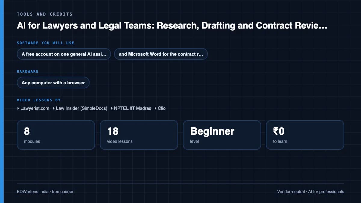 AI for Lawyers and Legal Teams: Research, Drafting and Contract Review, Safely: Tools and credits