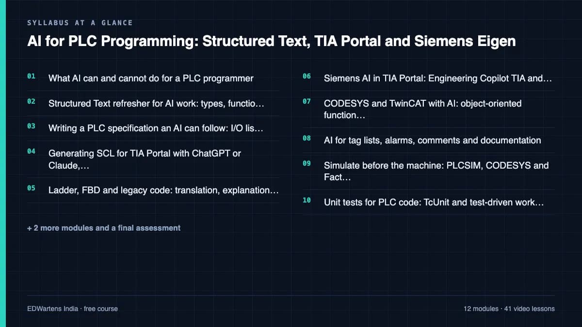 AI for PLC Programming: Structured Text, TIA Portal and Siemens Eigen: Syllabus at a glance